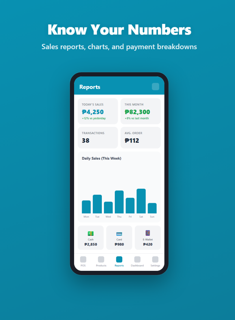 Reports Screen