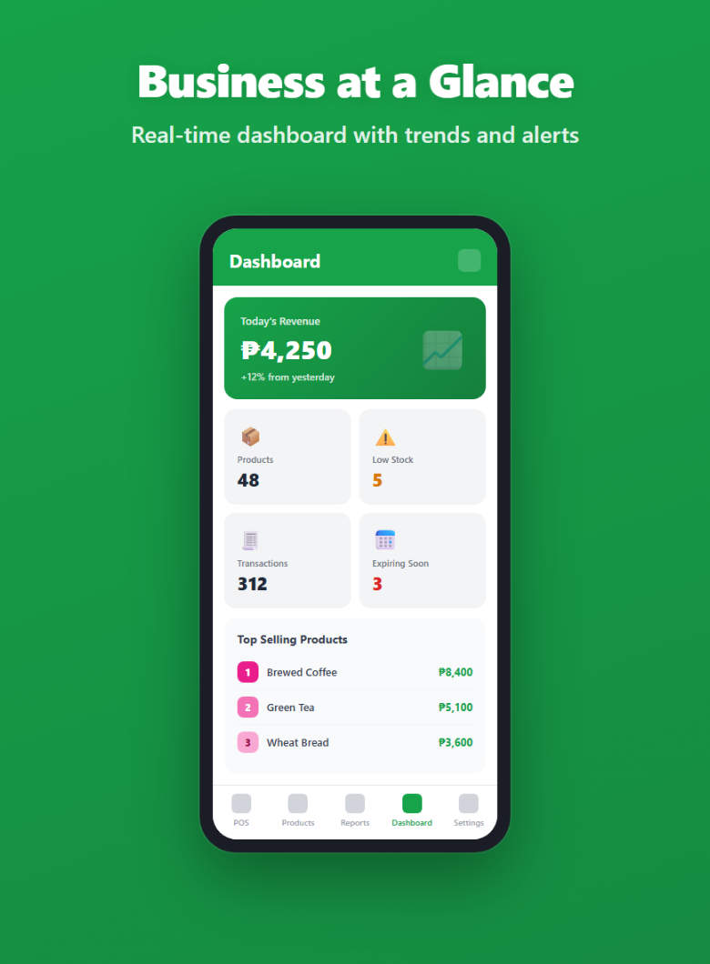 Dashboard Screen