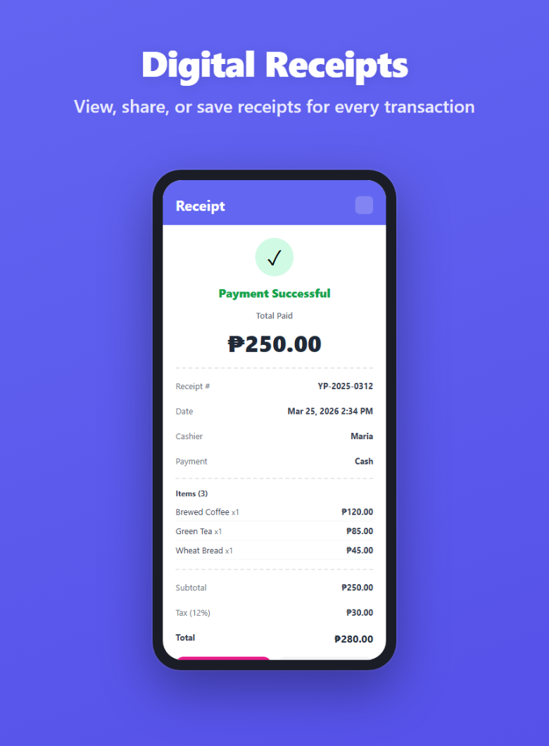 Digital Receipts